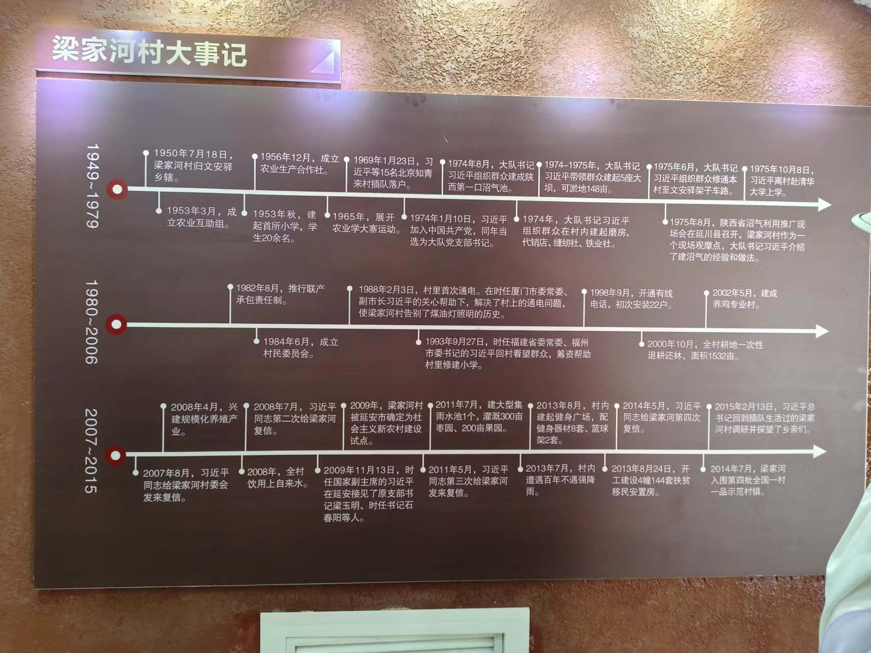 3044am永利(中国)集团官方网站